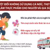 Tuyệt đối không sử dụng cá nóc và thịt cóc làm thực phẩm
