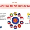 Hội nghị Cấp cao ASEAN lần thứ 44, 45 và các Hội nghị Cấp cao liên quan