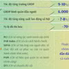 Quy hoạch tỉnh Thừa Thiên-Huế thời kỳ 2021-2030, tầm nhìn đến năm 2050
