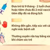 Bộ Y tế khuyến cáo người dân về nguy cơ lây nhiễm bệnh sởi 
