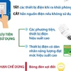 Những cách tiết kiệm điện hiệu quả trong ngày nắng nóng