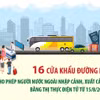 Các cửa khẩu cho phép người nước ngoài xuất-nhập cảnh với e-visa