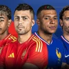 Tây Ban Nha-Pháp tranh vé chung kết EURO 2024. (Nguồn: skysports)
