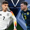 Chủ nhà Đức sẽ đối đầu Scotland trong ngày khai mạc EURO 2024. (Nguồn: talksport)