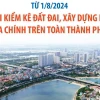 Hà Nội kiểm kê đất đai, xây dựng hồ sơ địa chính trên toàn thành phố