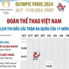 Olympic Paris 2024: Lịch thi đấu của Đoàn thể thao Việt Nam