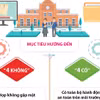 Hà Nội triển khai Học bạ số ở tất cả các trường phổ thông