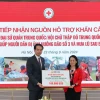 Đại sứ Đặc mệnh toàn quyền nước Cộng hòa nhân dân Trung Hoa tại Việt Nam Hà Vĩ trao tượng trưng số tiền ủng hộ cho Chủ tịch Hội Chữ thập đỏ Việt Nam Bùi Thị Hòa. (Ảnh: Thanh Tùng/TTXVN)