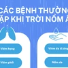 Các căn bệnh thường gặp trong điều kiện thời tiết nồm ẩm