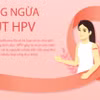 Virus HPV, "sát thủ" thầm lặng hủy diệt sức khỏe phụ nữ