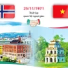 Quan hệ Việt Nam-Na Uy phát triển tốt đẹp