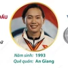 Nguyễn Thị Thật giành HCB tại Giải Xe đạp đường trường vô địch châu Á 2024