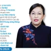 Ủy viên Ủy ban Thường vụ Quốc hội Nguyễn Thanh Hải