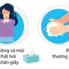 5 cách đơn giản giúp phòng ngừa cảm cúm khi thời tiết giao mùa