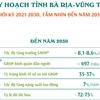 Quy hoạch tỉnh Bà Rịa-Vũng Tàu thời kỳ 2021-2030, tầm nhìn đến năm 2050