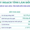 Quy hoạch tỉnh Lâm Đồng thời kỳ 2021-2030, tầm nhìn đến năm 2050