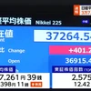 Chỉ số chứng khoán Nikkei vượt mốc 37.000 điểm. (Nguồn: NHK)