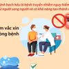 [Infographics] Chủ động phòng, chống dịch bệnh bạch hầu