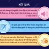Hội nghị Thượng đỉnh AI: Hợp tác đảm bảo phát triển công nghệ an toàn