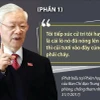 Những phát biểu tâm huyết, sâu sắc của Tổng Bí thư Nguyễn Phú Trọng