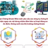 Cảnh báo bảo mật hệ thống giao dịch chứng khoán trực tuyến 