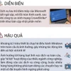 Thông tin xung quanh sự cố của Microsoft