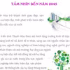 Quy hoạch tỉnh Thanh Hóa thời kỳ 2021-2030, tầm nhìn đến năm 2045