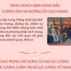 Vai trò lãnh đạo của Đảng: Nhân tố quyết định thắng lợi của Cách mạng Tháng Tám 