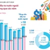 Chỉ số giá tiêu dùng tháng 7 năm 2024 tăng 0,48% 