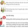 Uống rượu bia đúng cách mùa lễ Tết