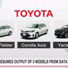 3 mẫu xe của Tokyo "dính" bê bối chứng nhận thử nghiệm. (Nguồn: NHK)