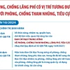 Coi phòng chống lãng phí là nhiệm vụ ngang hàng với phòng chống tham nhũng