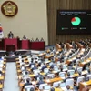 Toàn cảnh phiên họp của Quốc hội Hàn Quốc phê chuẩn dự luật điều tra Tổng thống Yoon Suk Yeol liên quan đến quyết định ban bố thiết quân luật, tại Seoul, ngày 10/12/2024. (Ảnh: Yonhap/TTXVN)