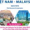 Tăng cường quan hệ Đối tác Chiến lược Việt Nam-Malaysia