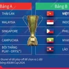 Kết quả bốc thăm ASEAN Cup 2024: Việt Nam cùng bảng với Indonesia