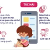 Tác hại từ việc sử dụng điện thoại quá nhiều đối với sự phát triển của trẻ em