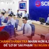 Cựu Phó Chánh Thanh tra nhận hơn 8,7 tỷ để 'lơ đi' sai phạm tại Ngân hàng SCB