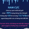 [Infographics] Các nhà khoa học cảnh báo tình trạng băng tan ở Nam Cực