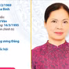 Ủy viên Trung ương Đảng, Bí thư Tỉnh ủy Tuyên Quang Hà Thị Nga