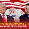 Cặp đôi 'Trump - Musk' đẩy chiến dịch tranh cử tổng thống Mỹ lên tầm cao mới