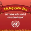 Tết Nguyên đán trở thành ngày nghỉ lễ hằng năm của Liên hợp quốc