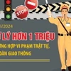 Quý 1 năm 2024: Xử lý hơn 1 triệu trường hợp vi phạm trật tự an toàn giao thông