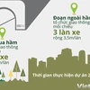Hầm chui nút giao Giải Phóng-Kim Đồng với đường Vành đai 2,5