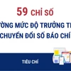 59 chỉ số đo lường mức độ trưởng thành chuyển đổi số báo chí