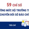 59 chỉ số đo lường mức độ trưởng thành chuyển đổi số báo chí