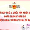 Những nội dung được quyết định tại Kỳ họp thứ 8, Quốc hội khóa XV