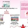 Lễ hội Xuân hồng lần thứ 17 năm 2024: Hiến máu đầu xuân - Nhân lên hạnh phúc