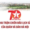 Hai trận chiến đấu lịch sử của quân và dân Hà Nội