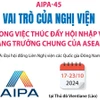 Vai trò của Nghị viện trong việc thúc đẩy hội nhập, tăng trưởng chung của ASEAN