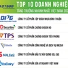 Nguồn: Bảng xếp hạng FAST500, thực hiện bởi Vietnam Report - Tháng 3/2024